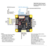 T-Motor F7 HD Stack - F7 BMI270 FC, F55A PRO II 3-6S 4-in-1 AM32 ESC Combo - image5